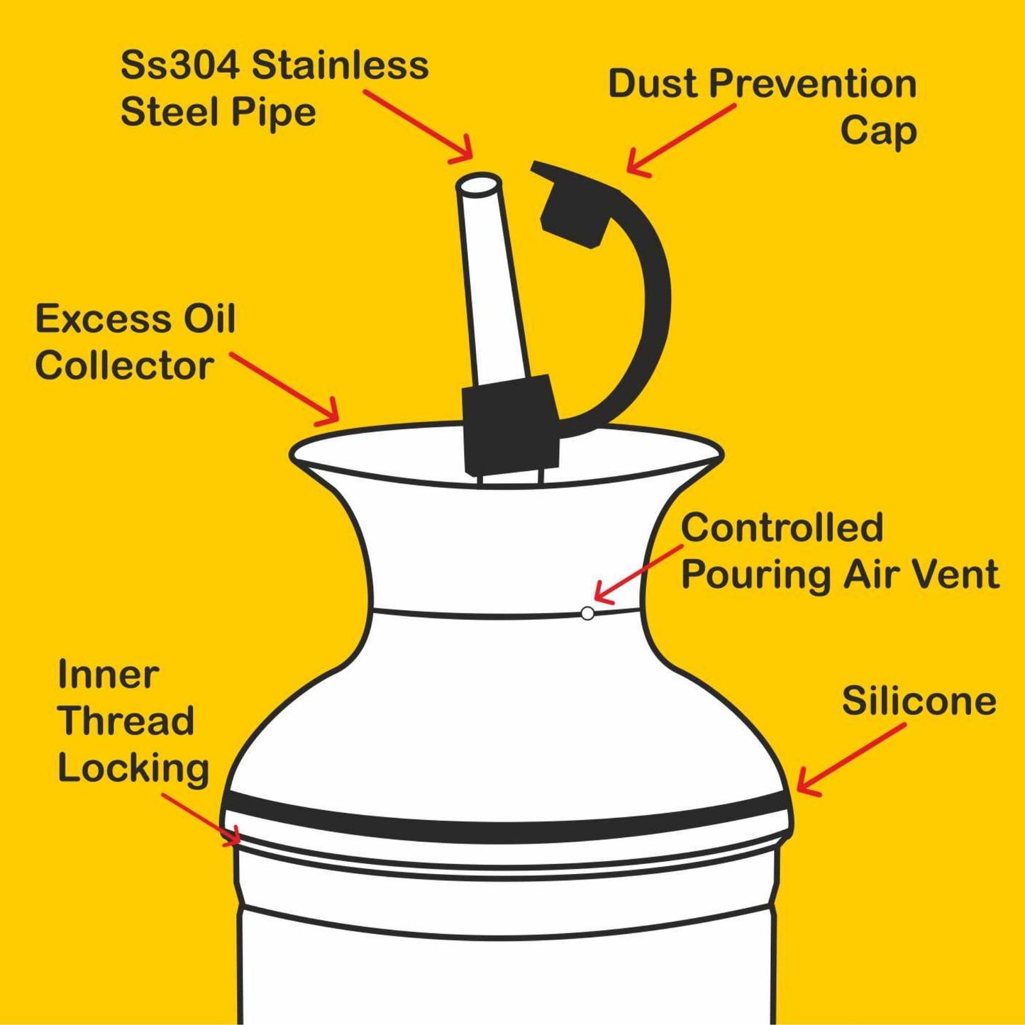 Omega Stainless Steel Oil Dispenser (550ml)
